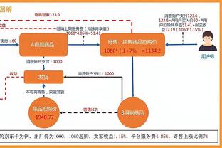 迪马济奥：意超杯冠军奖金800万欧元，但比西超杯要少不少